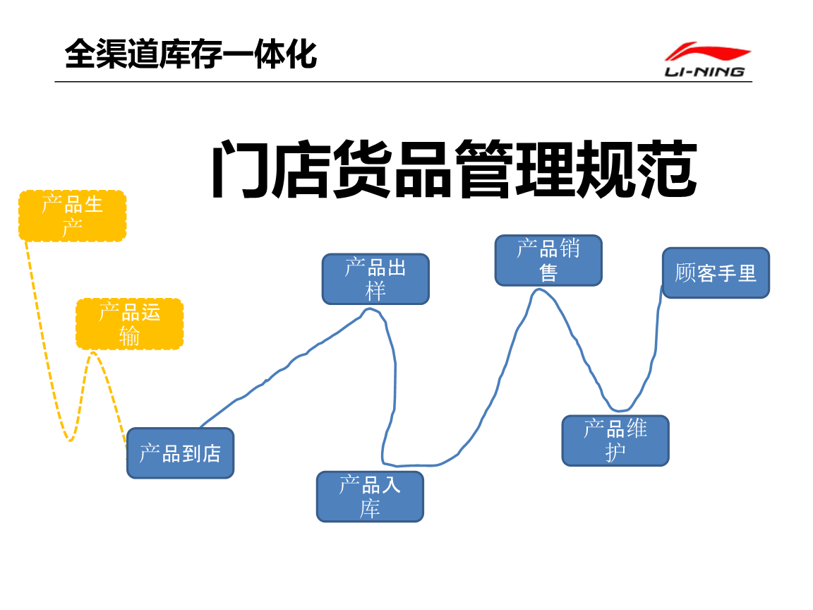  电竞官网